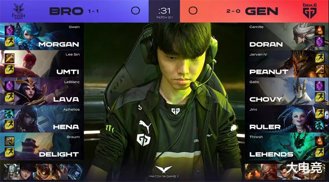 车头的防守 车头的防守