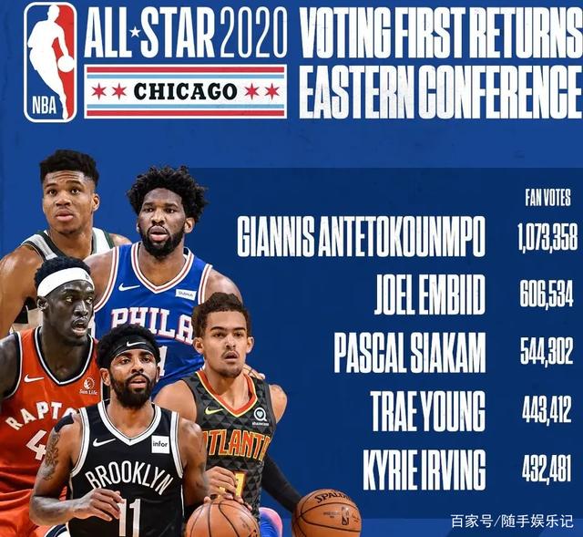 最終以平局 最終以平局